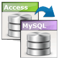 Viobo Access to MySQL Data Migrator